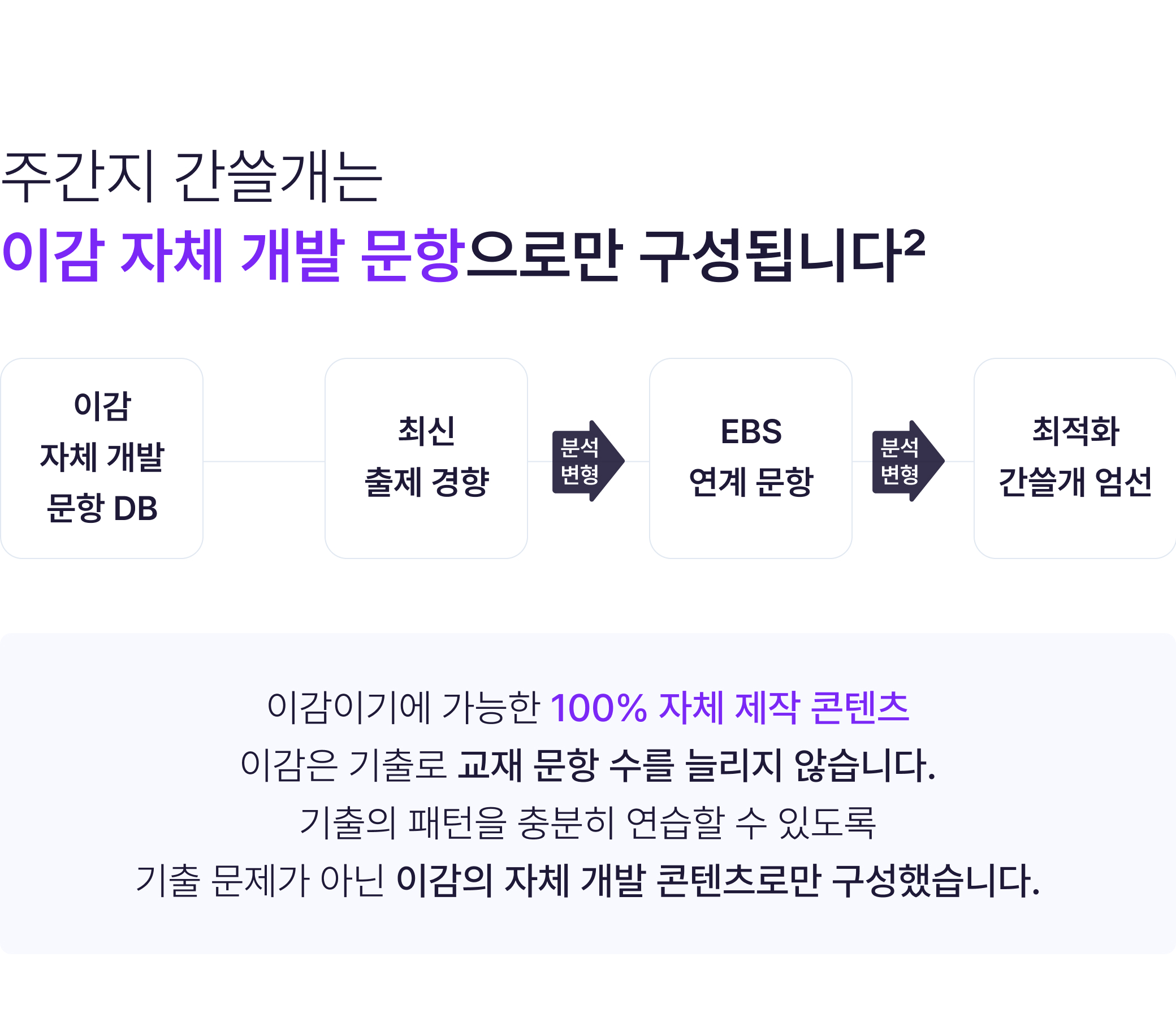 100% 이감 자체 제작 콘텐츠