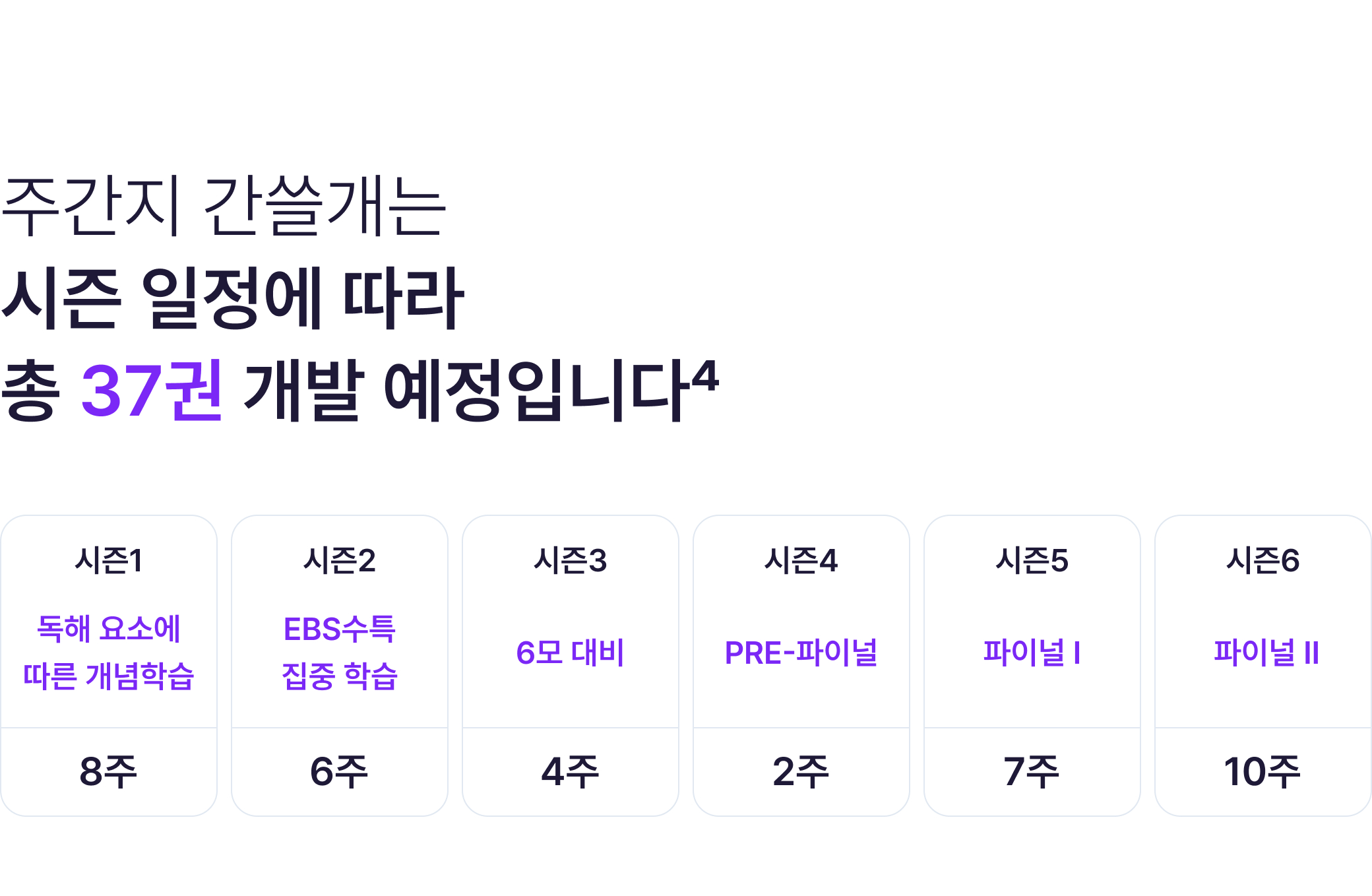 1년 37권